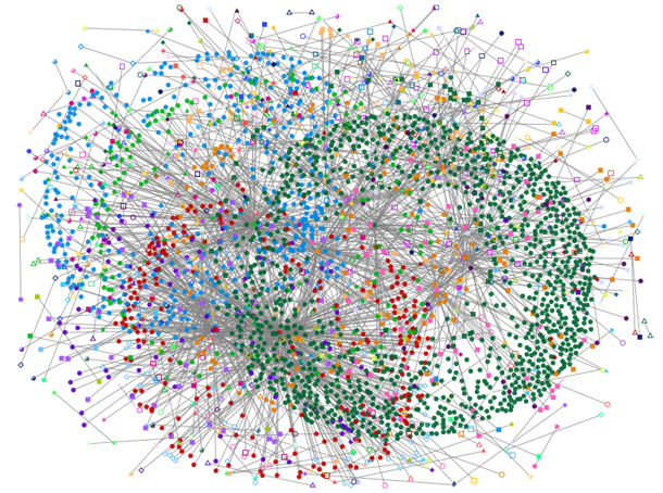 When, why and how to use Graph analytics for your big data ...