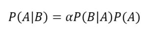 bayes theorem in scikit learn