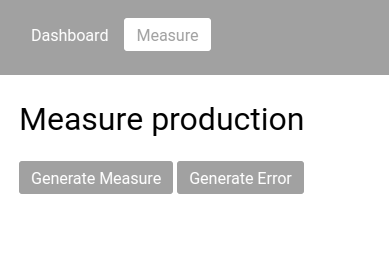 Measure production