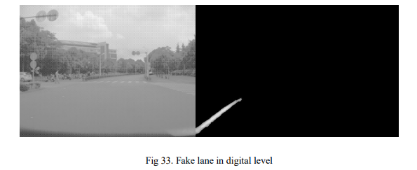 fake lane in digital level